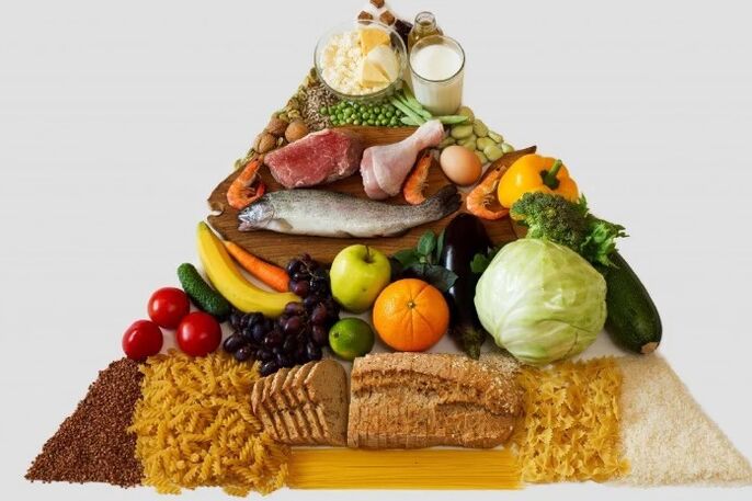 Balanced nutrition